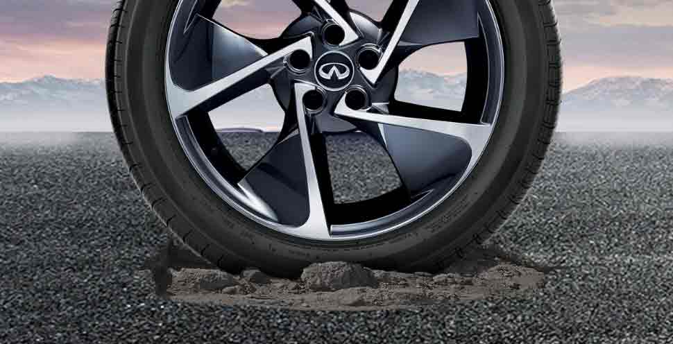 Road Hazard Coverage